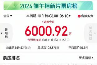 不是下周了？邮报：若周五前无法官宣，曼联收购案将拖入新年